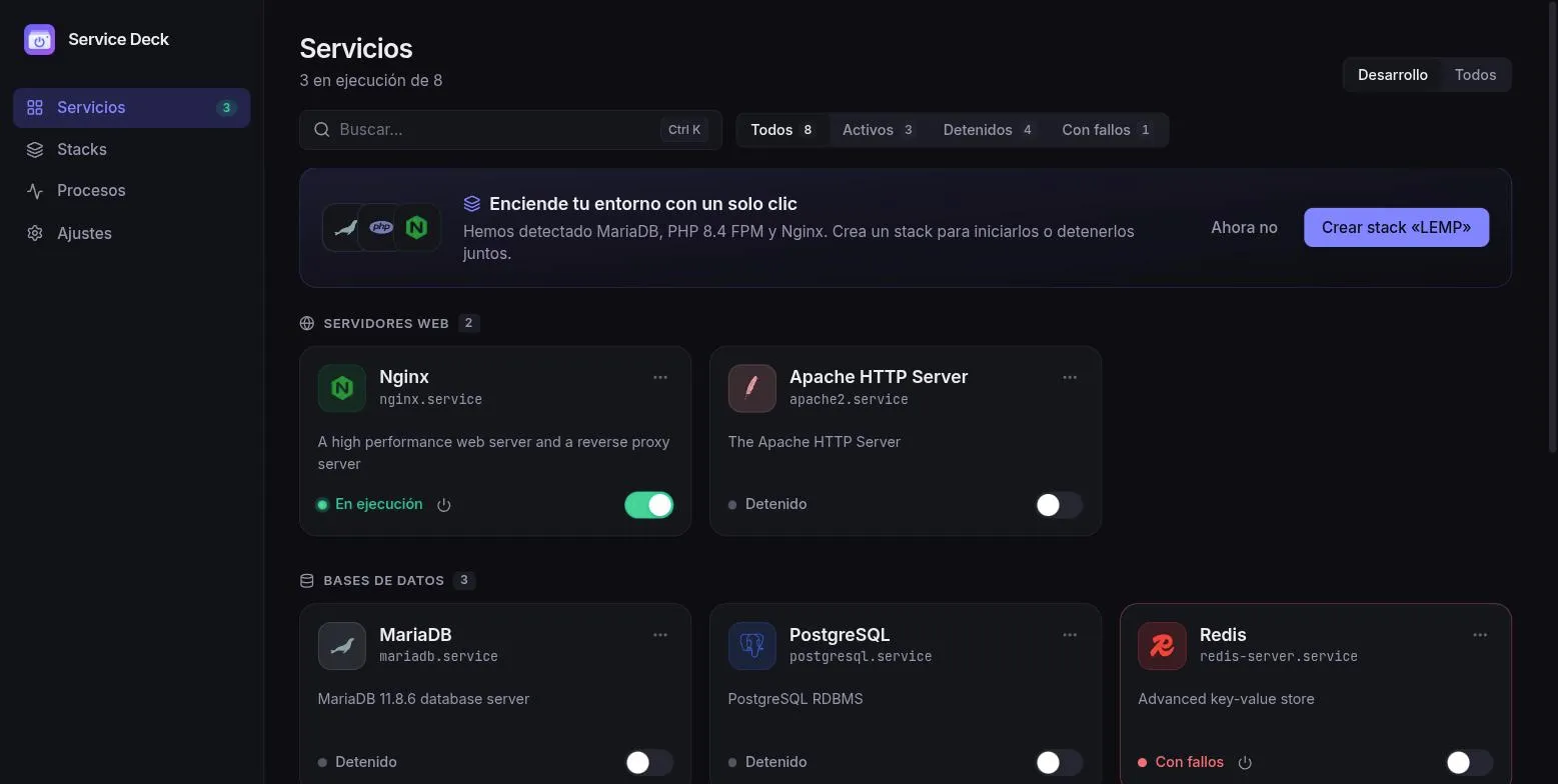 Servicios agrupados por categoría